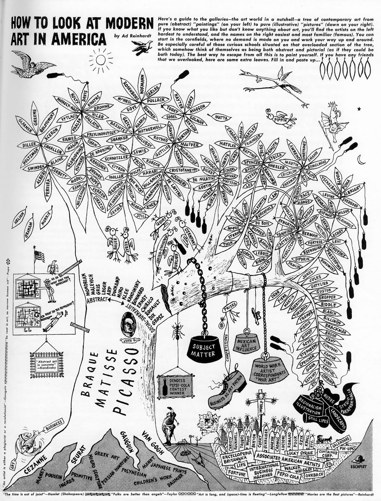how-to-look-at-modern-art-1946